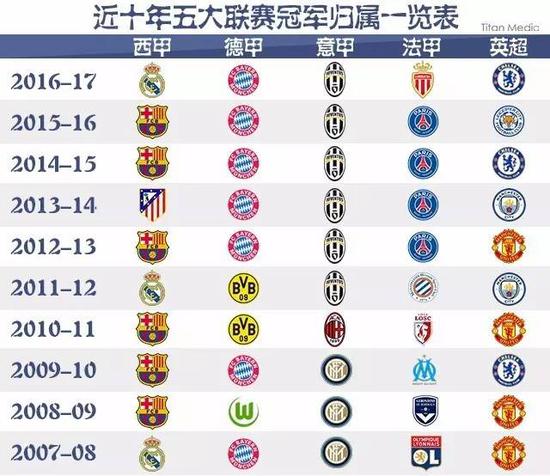认加盟国米